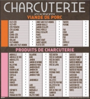 Tarif 45x50cm Tempo Charcuterie+fil nylon